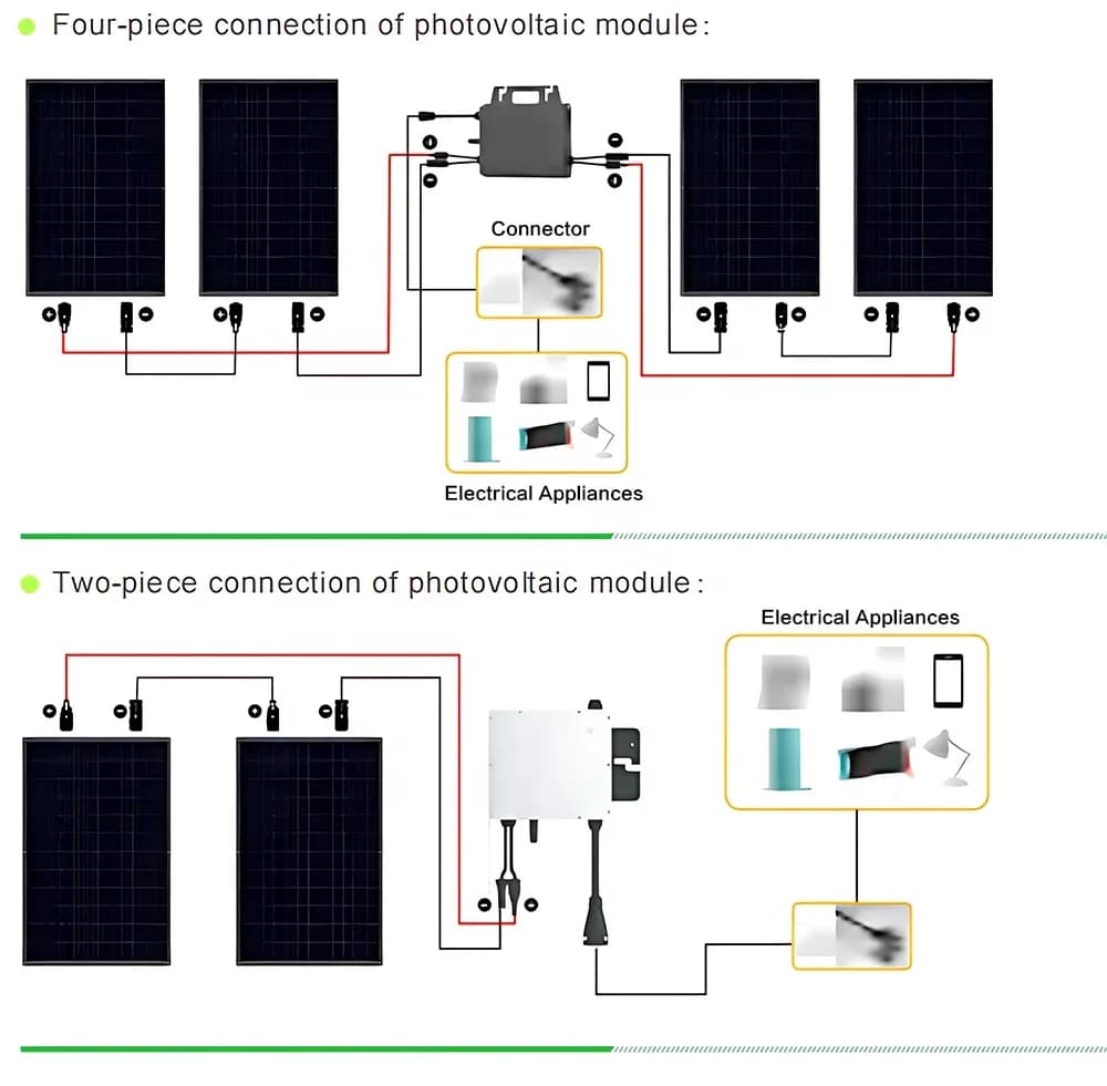 Etfe Flexible Solar Panels 300w 400w 500w 550w 1000w Custom Size Flexible Solar Panel N Type Monocrystalline For Car