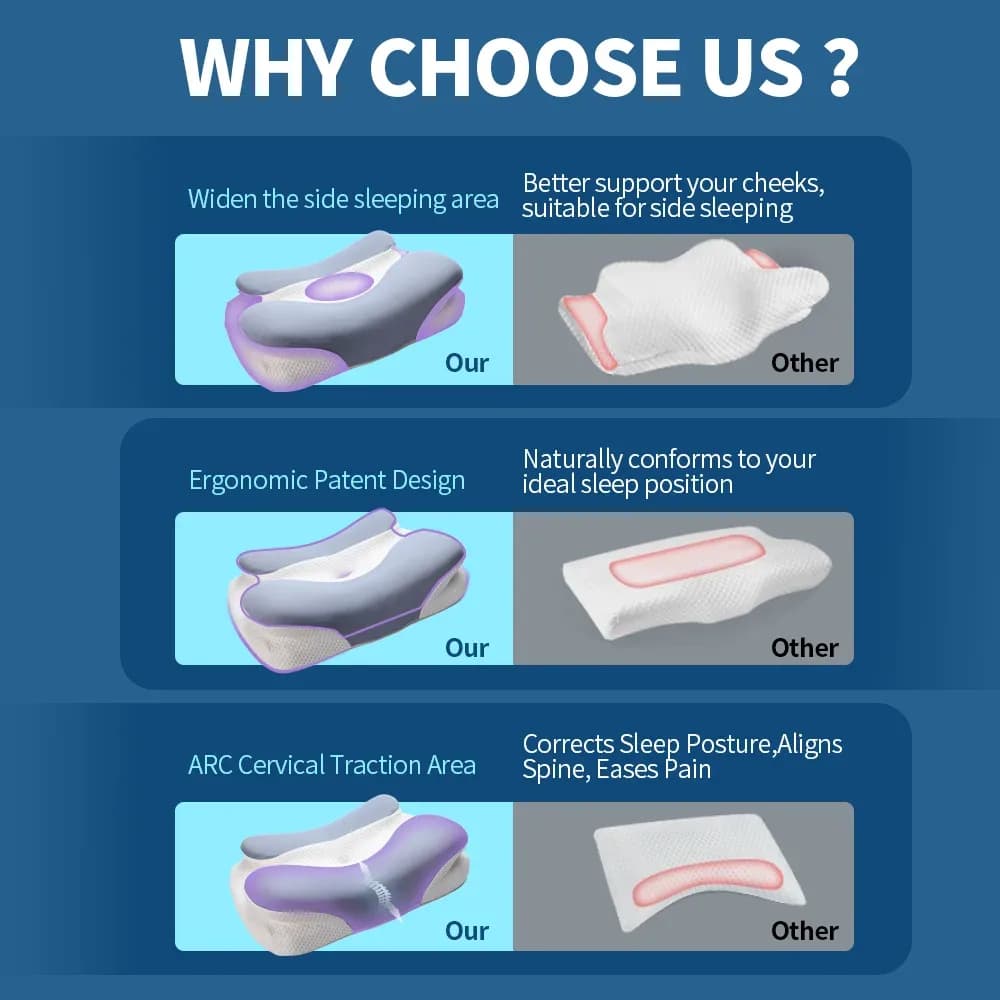 Lianda P-118 Memory Foam Pillow Neck Support Cervical Contour Anti-snoring Orthopedic Vertebrae Sleep Bed Memory Sponge Pillow