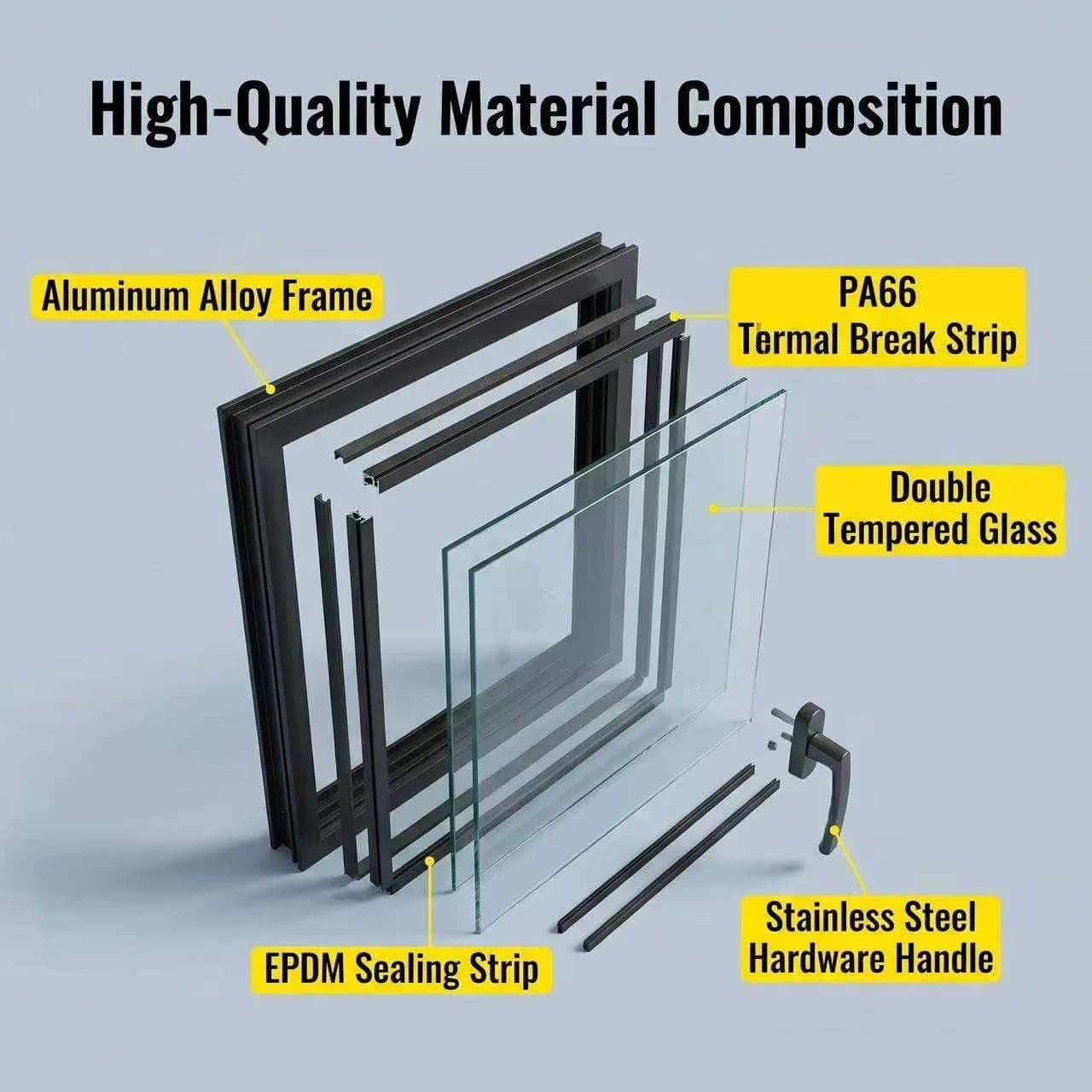 Modern Pvc Casement Window With Double Glazed Upvc Sliding Glass Doors For Hotels Plastic Frame Design