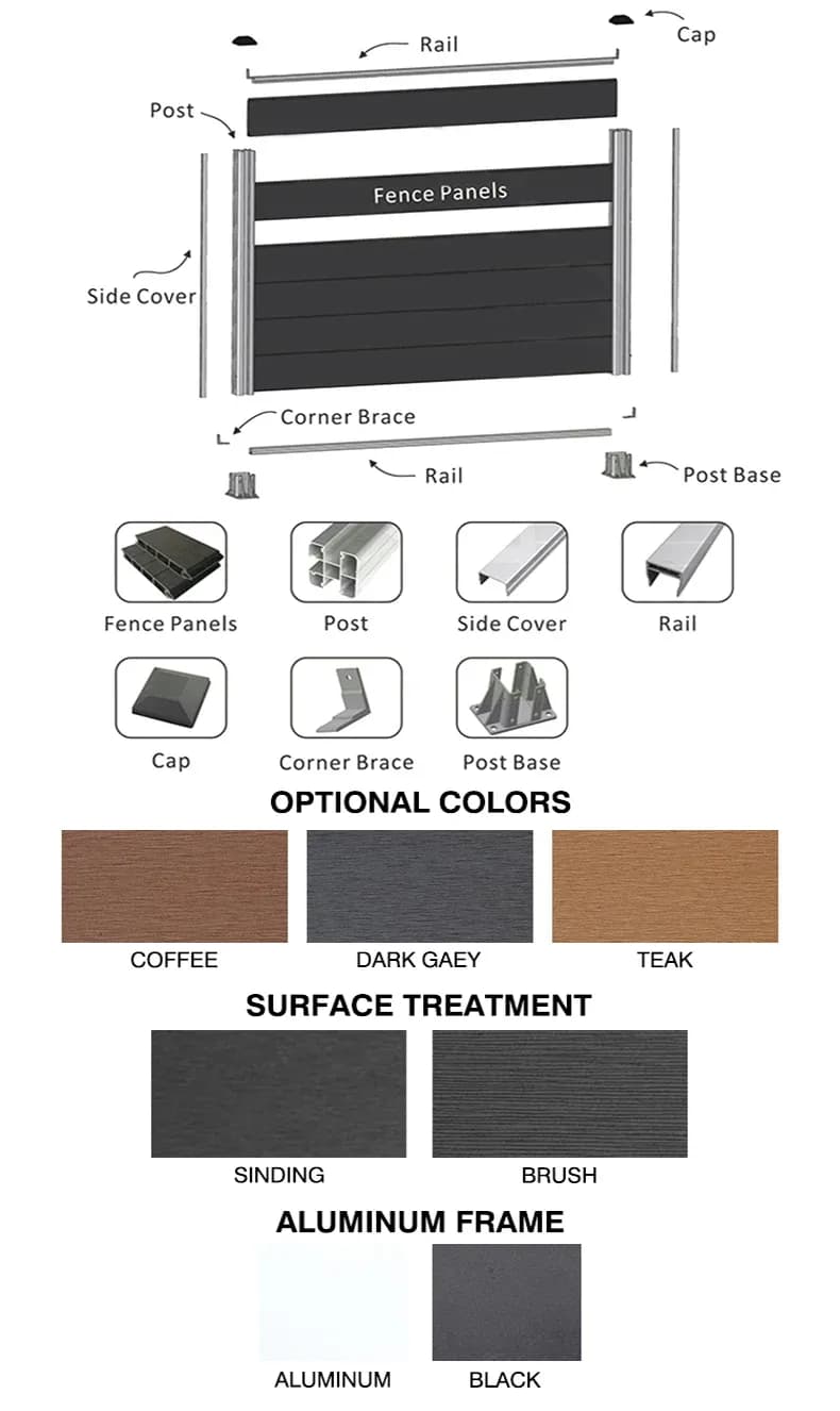 Outdoor Anti-pest And Anti-corrosion Villa Courtyard Decoration Wpc Fence Composite Fence Panels