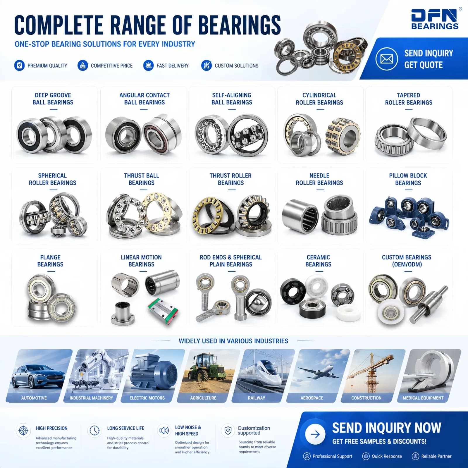 Dfn Brand Precision Dental Bearings Sfr144 R144 Sr144zz Sr144tlzn Rodamiento Ball Bearing 3.175x6.35x2.38mm In Stock