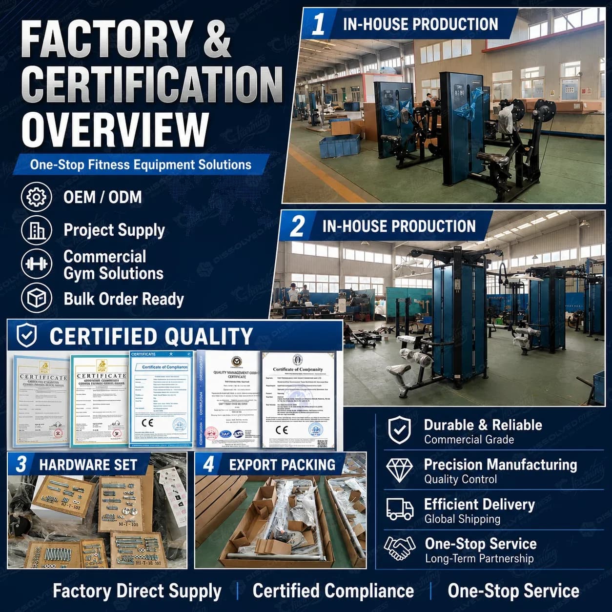 Space-saving Full Set Gym Equipment Hotel Fitness Center Solution With Compact Modular Design Commercial Gym Equipment Full Set