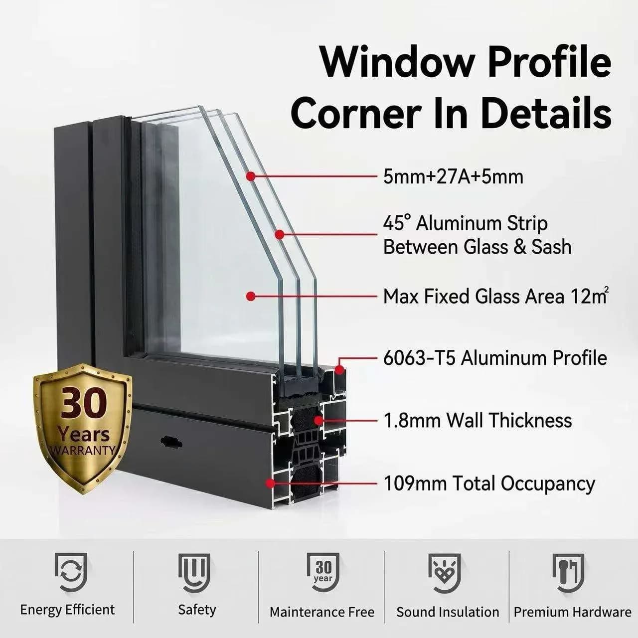 Modern Pvc Casement Window With Double Glazed Upvc Sliding Glass Doors For Hotels Plastic Frame Design
