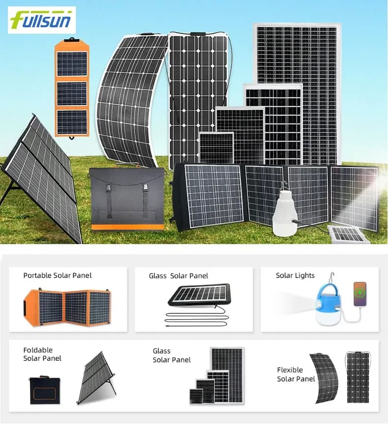 Foldable Solar Panel Waterproof 20w Portable Outdoor Power Solar Charger For Mobile Phone Laptop Power Bank