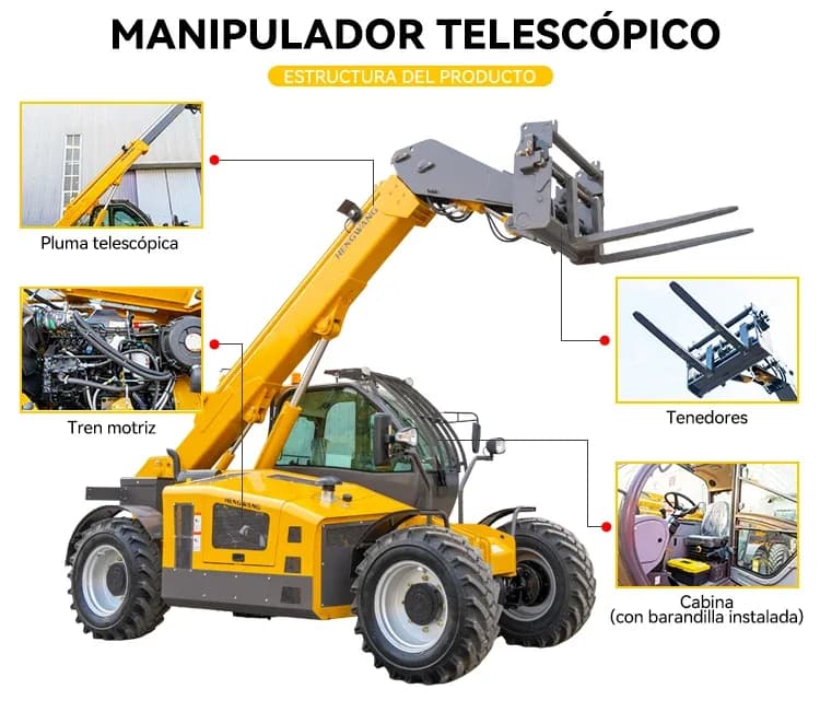 Super Off-road Performance 4x4 Telescopic Arm Forklift 3ton 3.5 Ton 4 Ton Telescopic Forklift Price