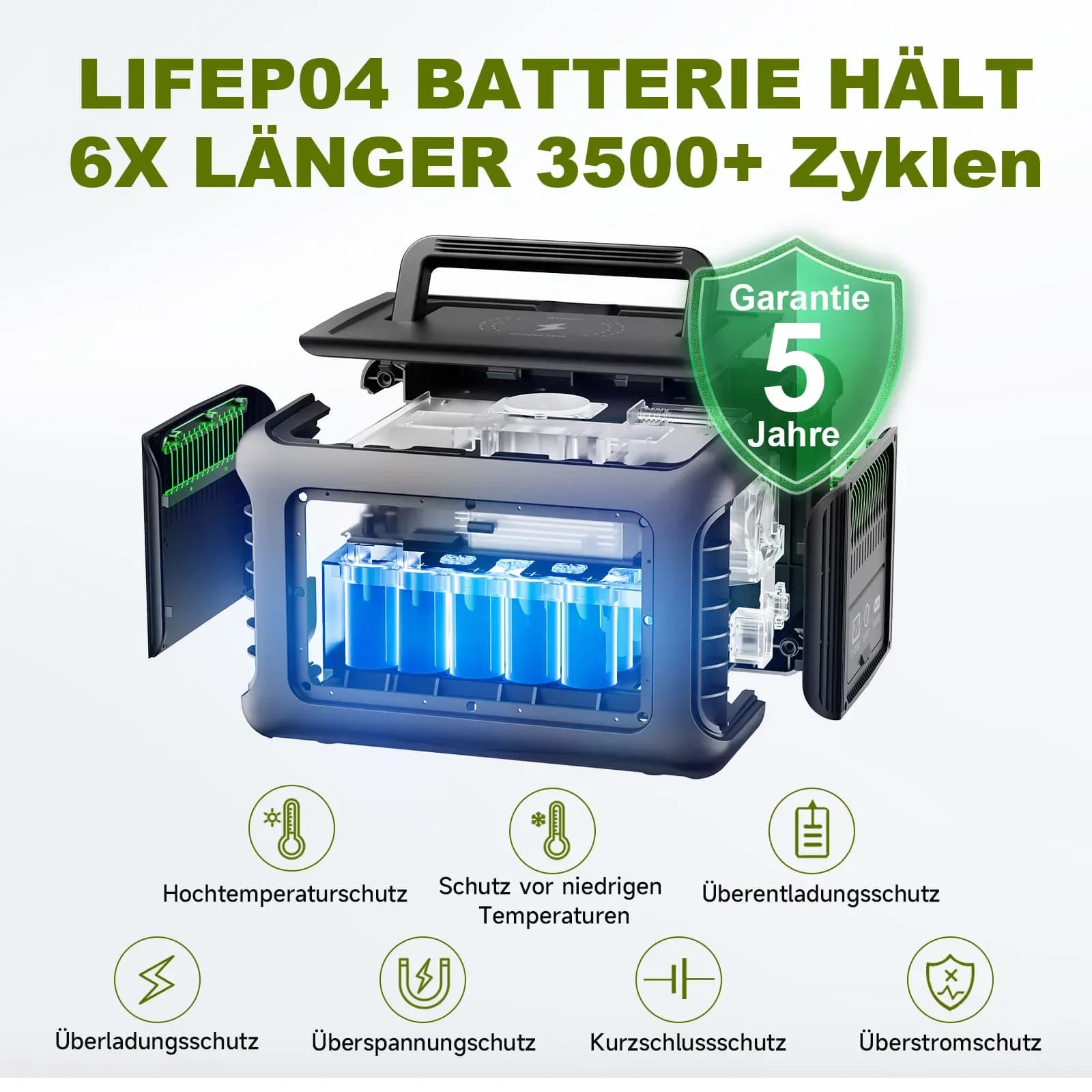 Factory Hot Selling 200w 300w 700w 600w 2000w 3500w 4000w Solar Power Station Solar Generator For Outdoor Camping Power Supply