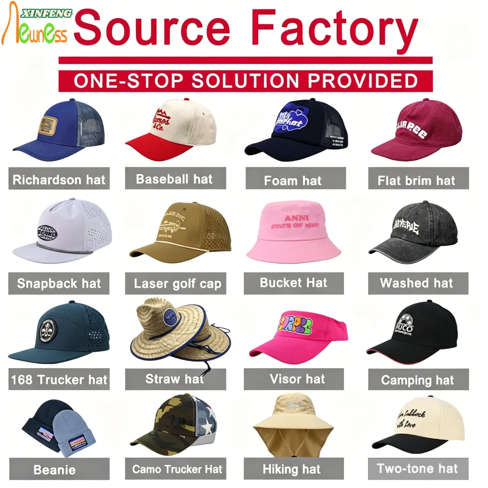 High Quality Fashion Custom Caps Hats Men Baseball Cap New York Buy Baseball Hat Custom 3d Embroidery Gorras De Beisbol Para Hom