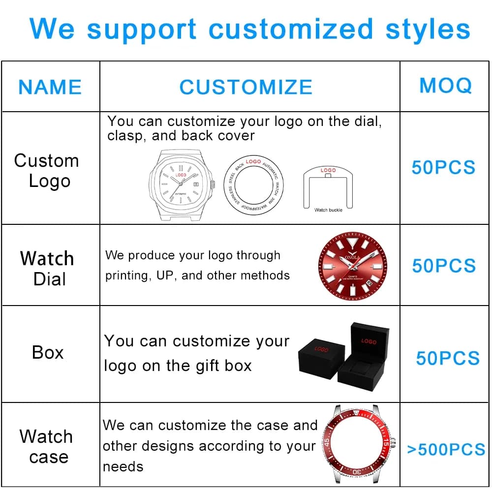 Fashion Wine Bucket Men's Chronograph Watch Unique Multi Functional Quartz Waterproof Silicone Tape Wholesale Watches 6827w
