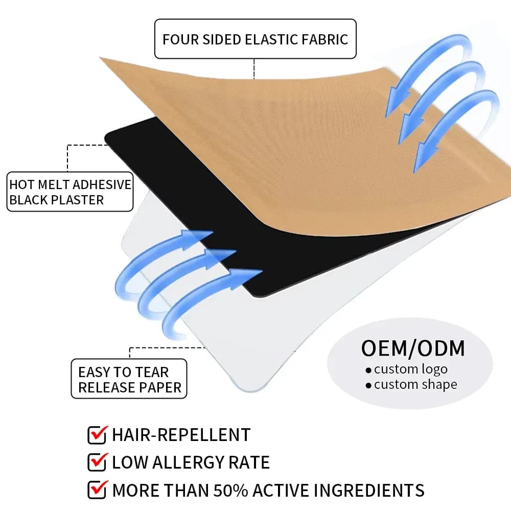Lijitang Iso Ce Approved Four Side Stretch Back Knee Pain Relief Patch Oem Odm Packaging Stable Adhesion Manufacturer