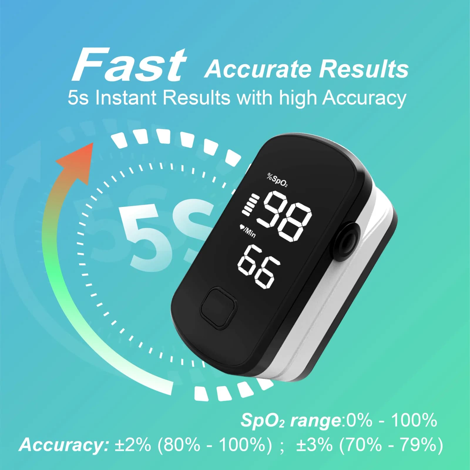 Berry Bm1000e Electric Portable Fingertip Pulse Oximeter Digital Blood Oxygen Monitor Removable Battery Ce Certified Class Ii